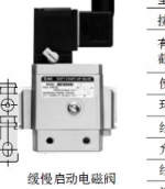 報(bào)價(jià)好SMC緩慢啟動(dòng)電磁閥 VP742-5DZ-04A