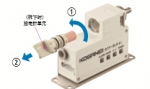 KOGANEI除靜電器，小金井除靜電器性能YS