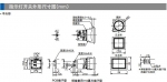 和泉指示燈技術(shù)介紹，IDEC性能概覽