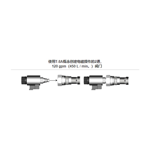 SUN高流量2通電磁閥，直動式電磁閥