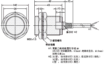 E2EM 外形尺寸 7 E2EM-X15□□_Dim