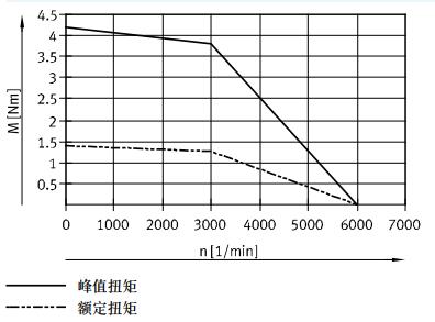 10型閥島.jpg